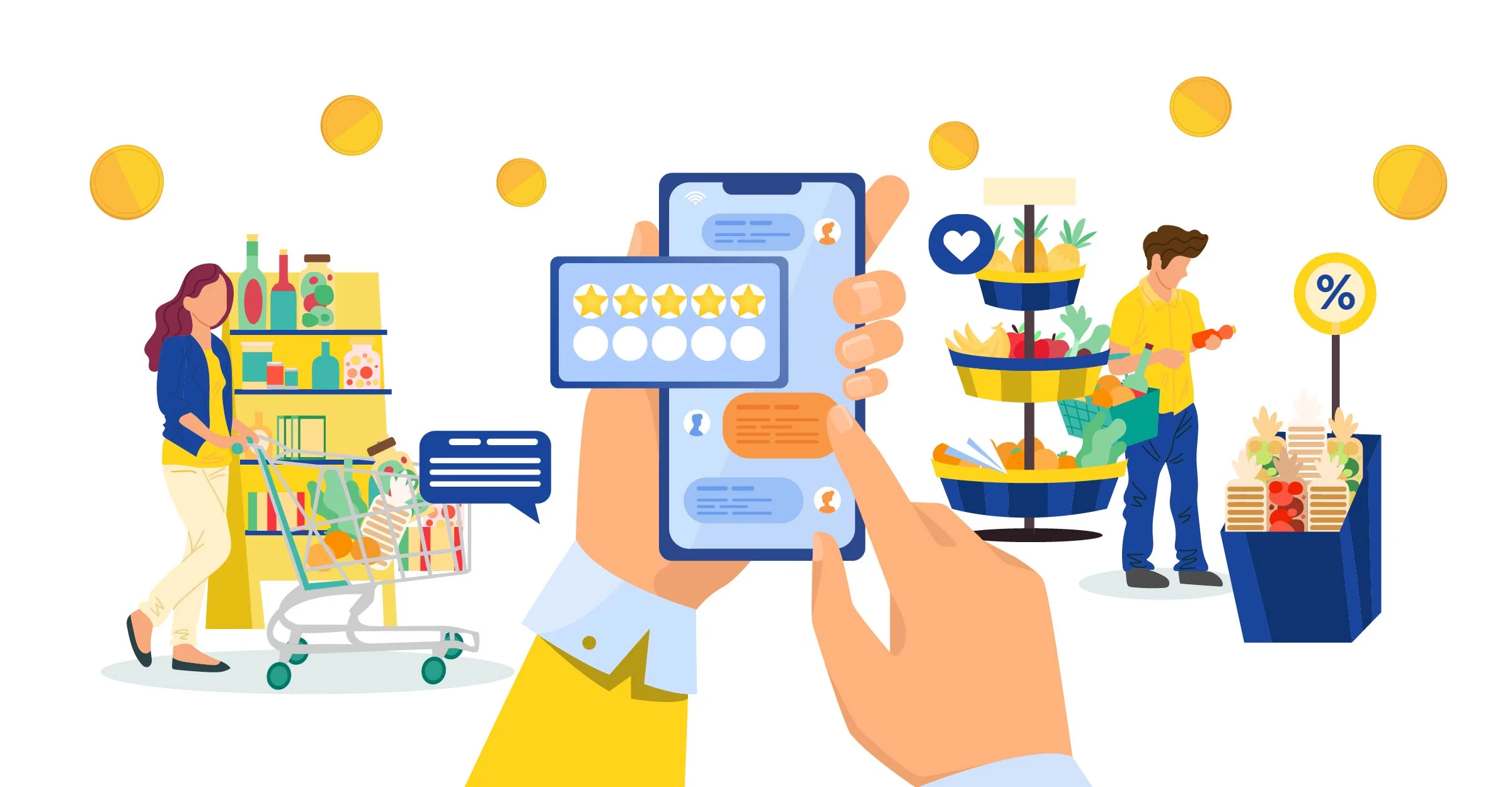 Mobile ordering system for FMCG